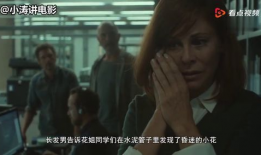 恐怖电影解说视频,揭秘恐怖电影解说视频背后的恐怖元素